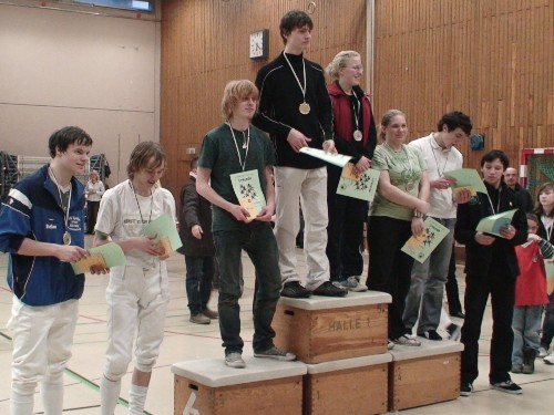 Julian Szelies, Jeremy Bieler und Andri Kaschube